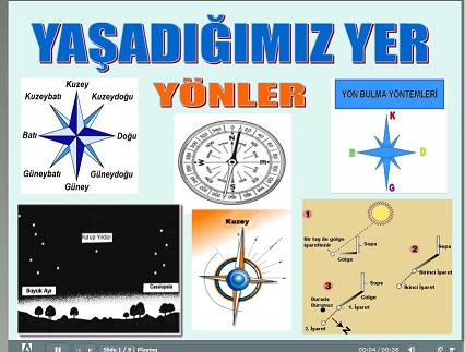 DERS ANLATIM SUNULARI